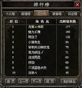 现在单职业传奇火吗